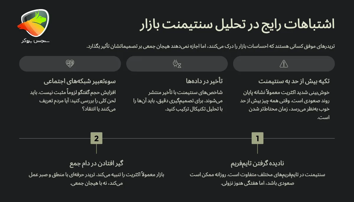 محدودیتها در تحلیل سنتیمنت
