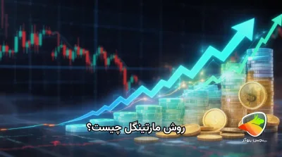 مارتینگل، استراتژی دو لبه