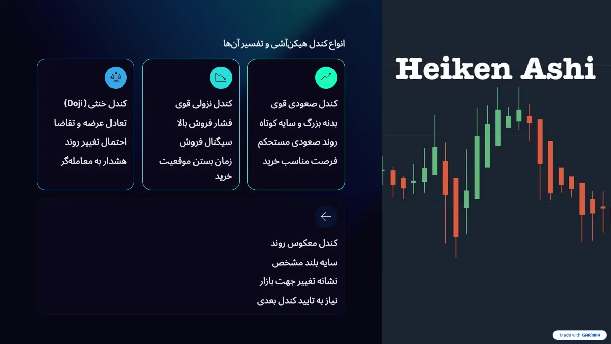 هیکن آشی