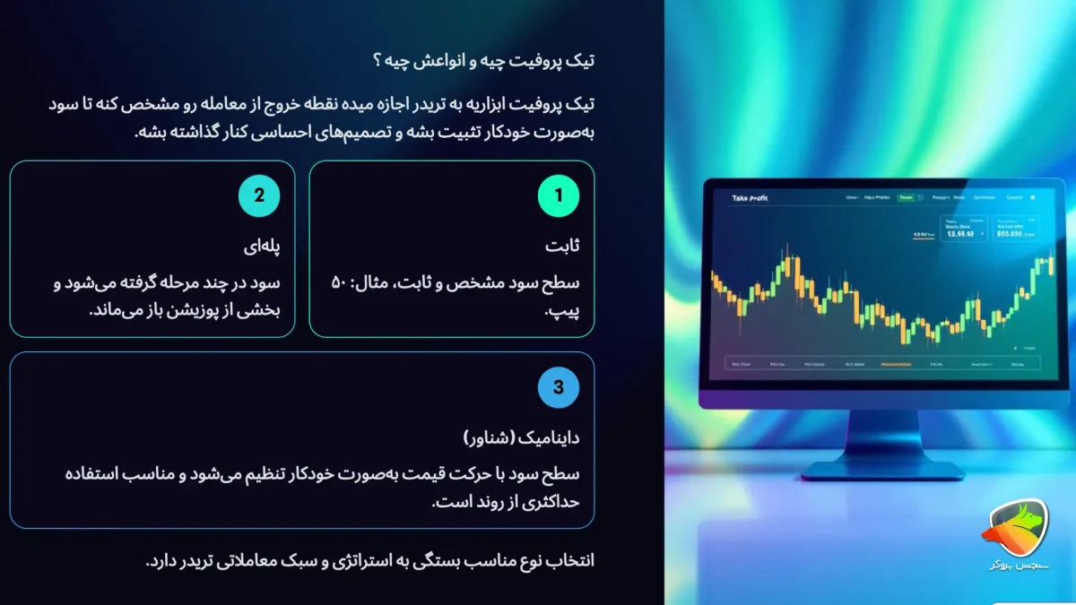 تیک پروفیت چیست و چه انواعی دارد؟