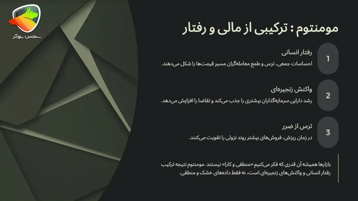 مومنتوم به زبان ساده