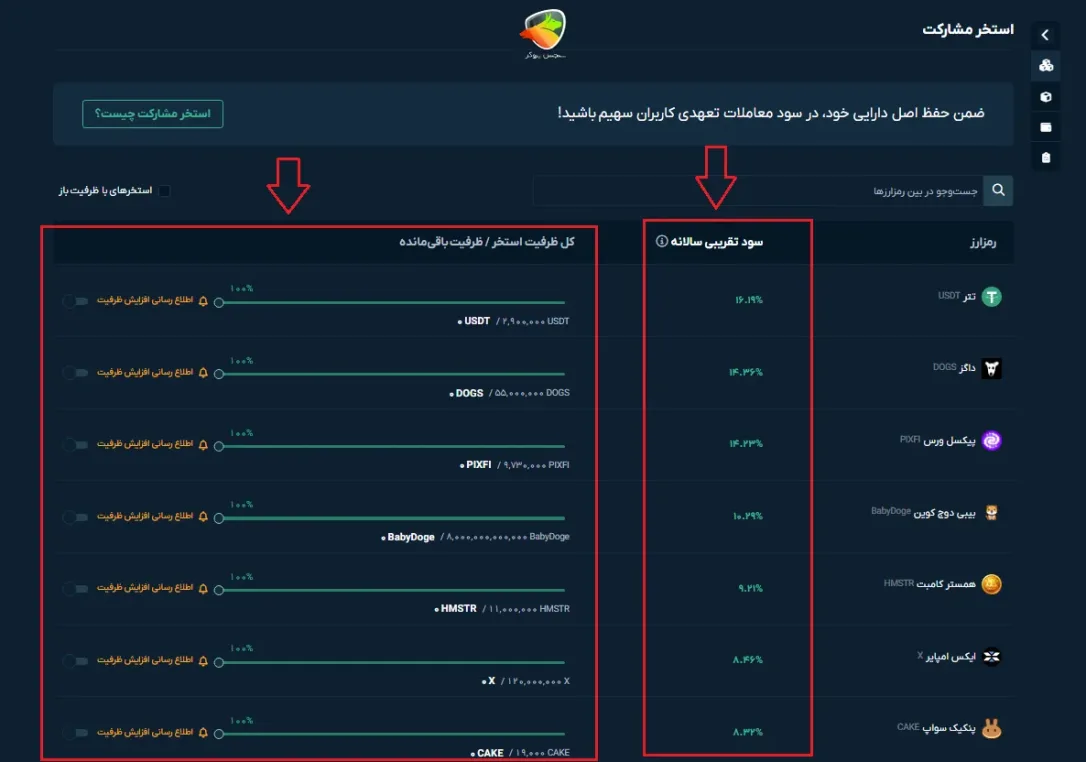 استخر مشارکت او ام ‌پی فینکس