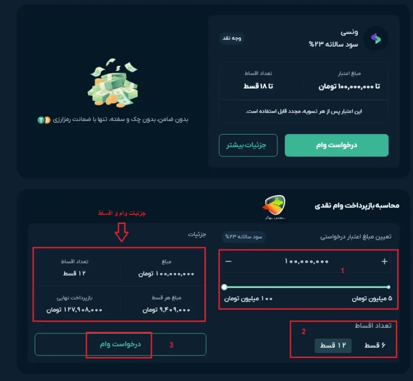 نحوه استفاده از اعتبار آنی او ام پی فینکس