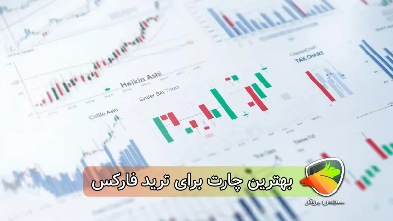 معرفی بهترین چارت برای ترید فارکس