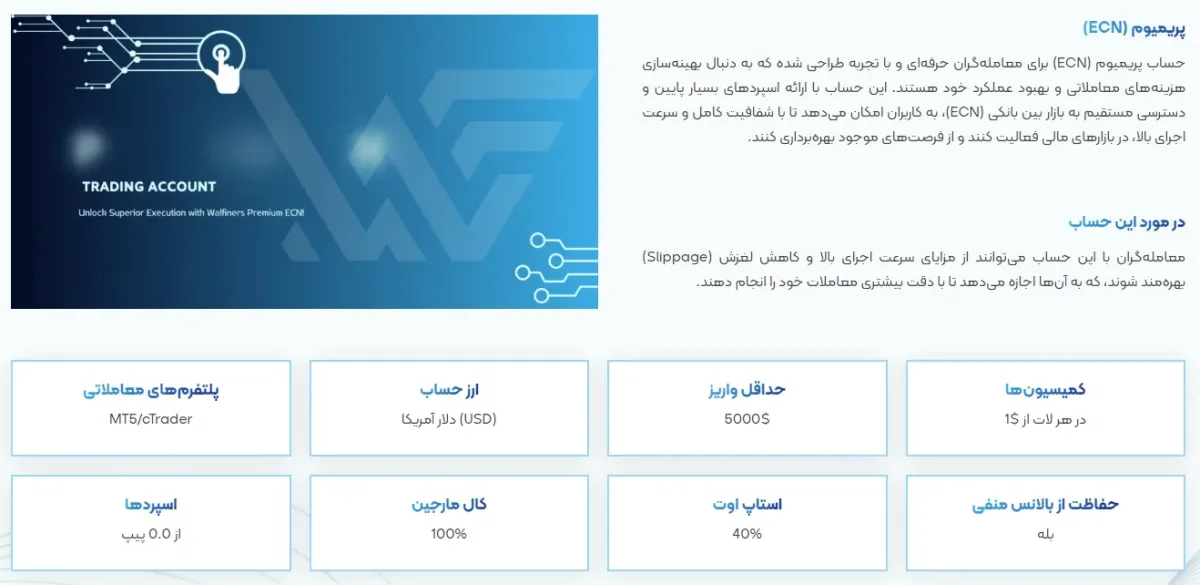 پرمیوم ECN در بروکر والفاینر