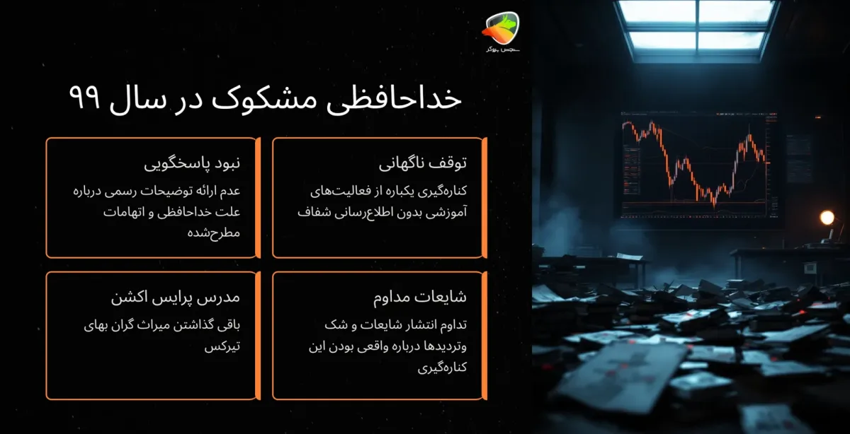 سعید خاکستر کلاهبردار