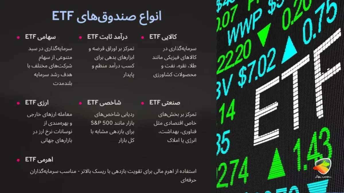 بزرگترین صندوق ETF چیست