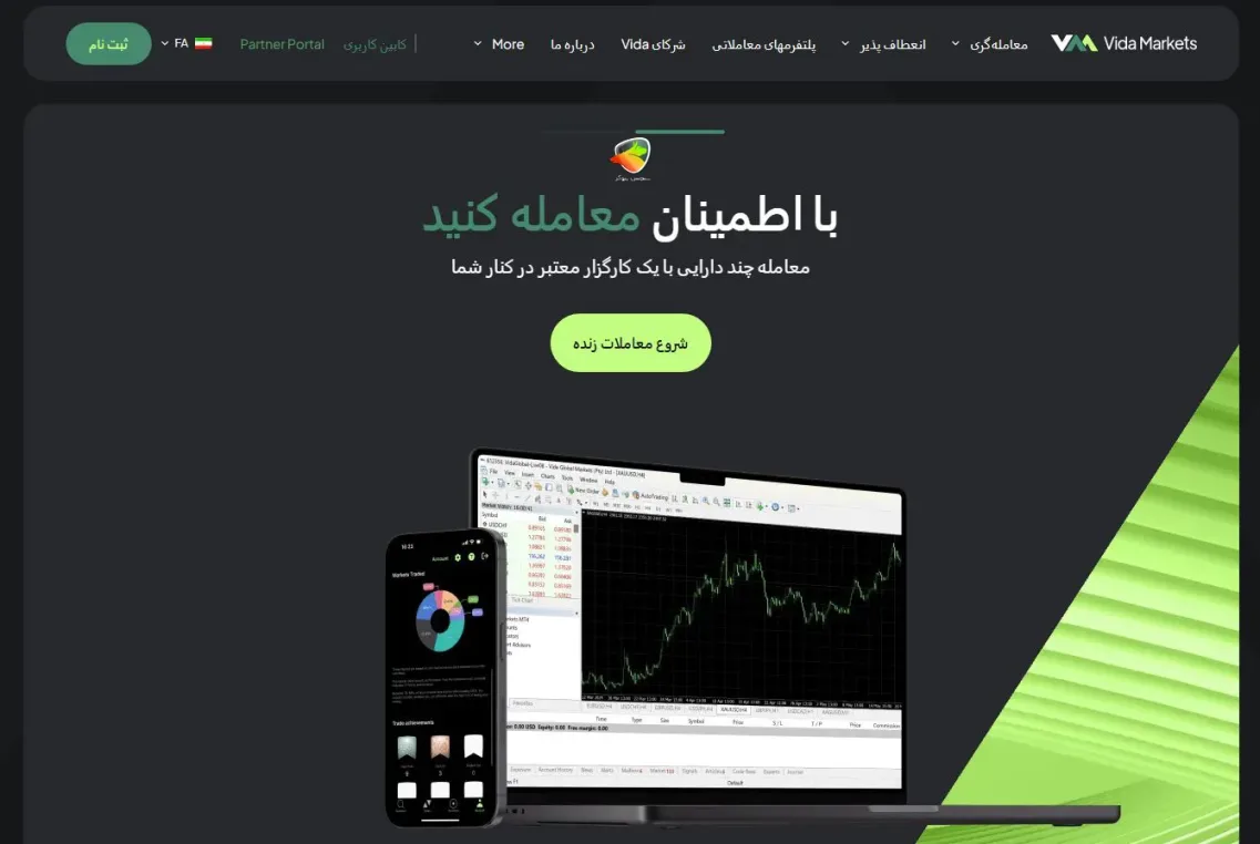 بروکر ویدا مارکتس
