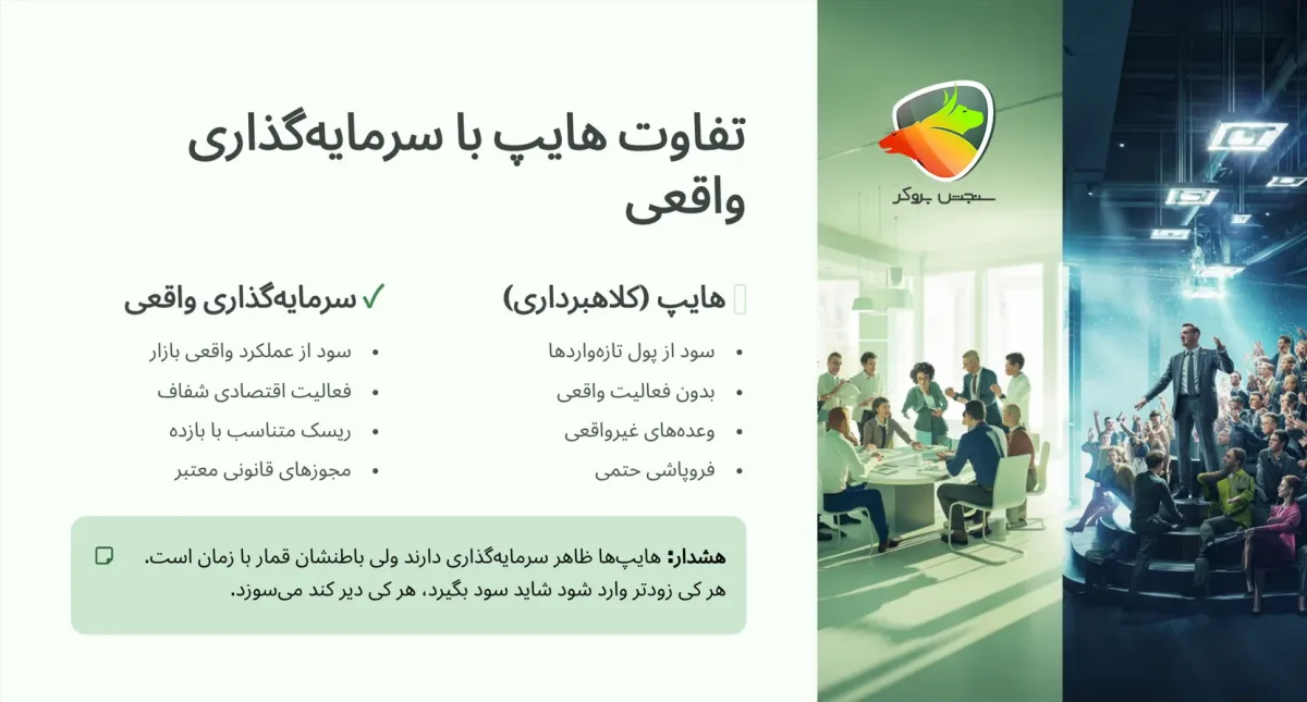 سایت های هایپ