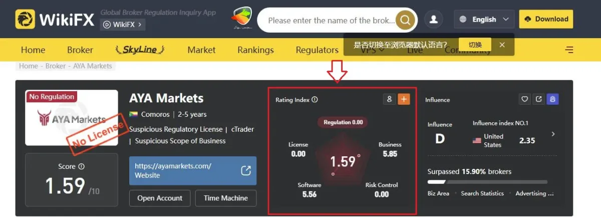 بروکر آیا مارکتس