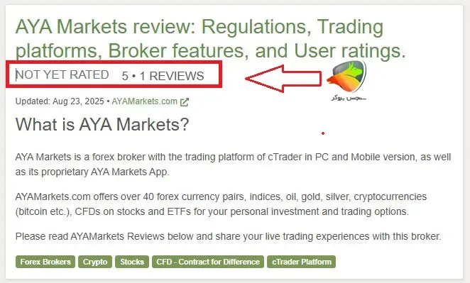 بروکر AYA Markets