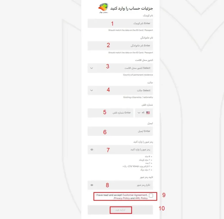 ثبت نام و احراز هویت در بروکر آیا مارکتس