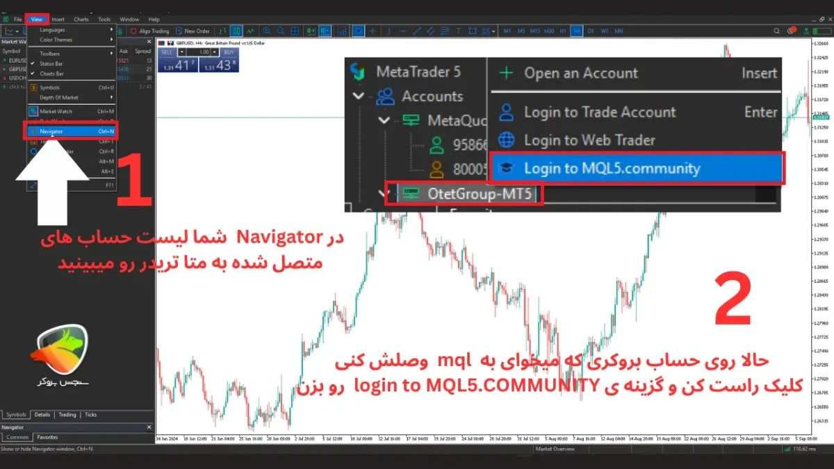 اتصال متاتریدر به سایت MQL5