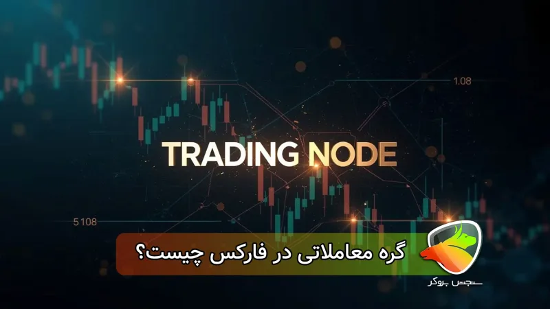 گره معاملاتی در فارکس چیست؟