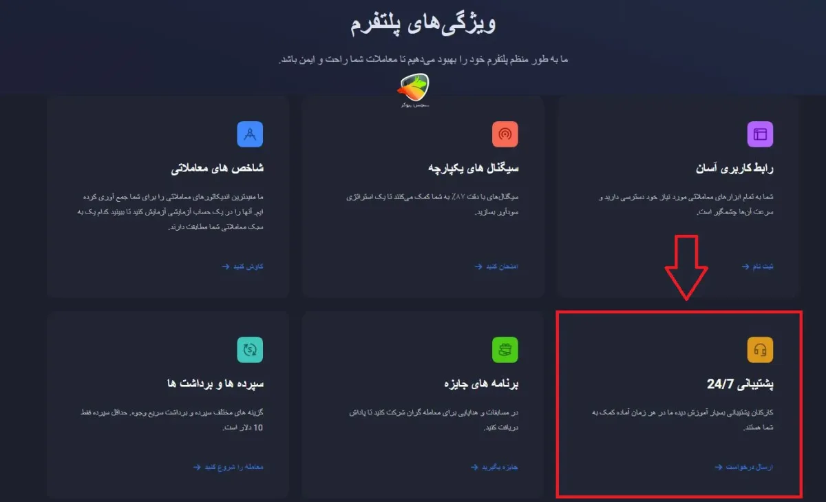 پشتیبانی کوتکس