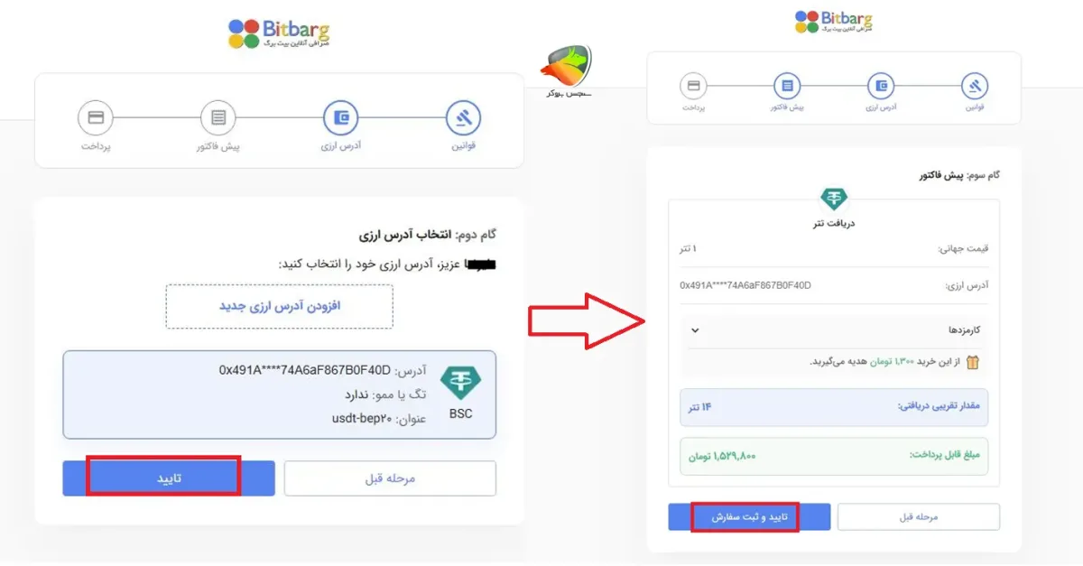 نحوه خرید ارز دیجیتال از بیت برگ
