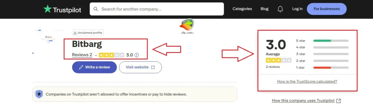 بیت برگ نظرات