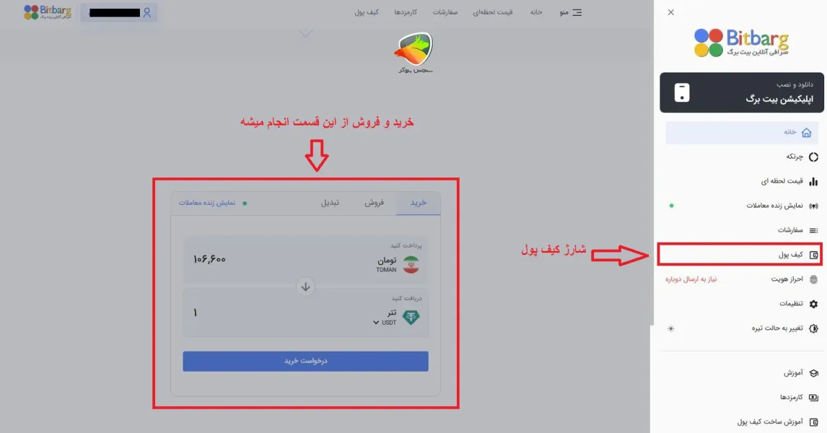 صرافی بیت برگ