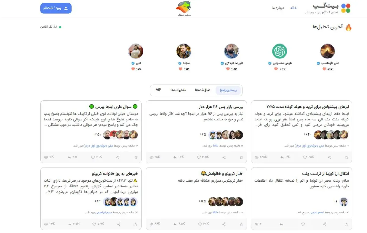بیت گپ در صرافی ارز دیجیتال بیت برگ