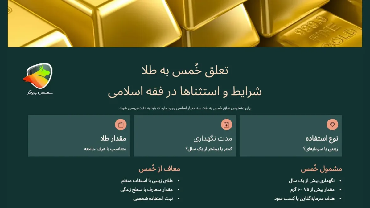 ایا به طلا خمس تعلق می گیرد