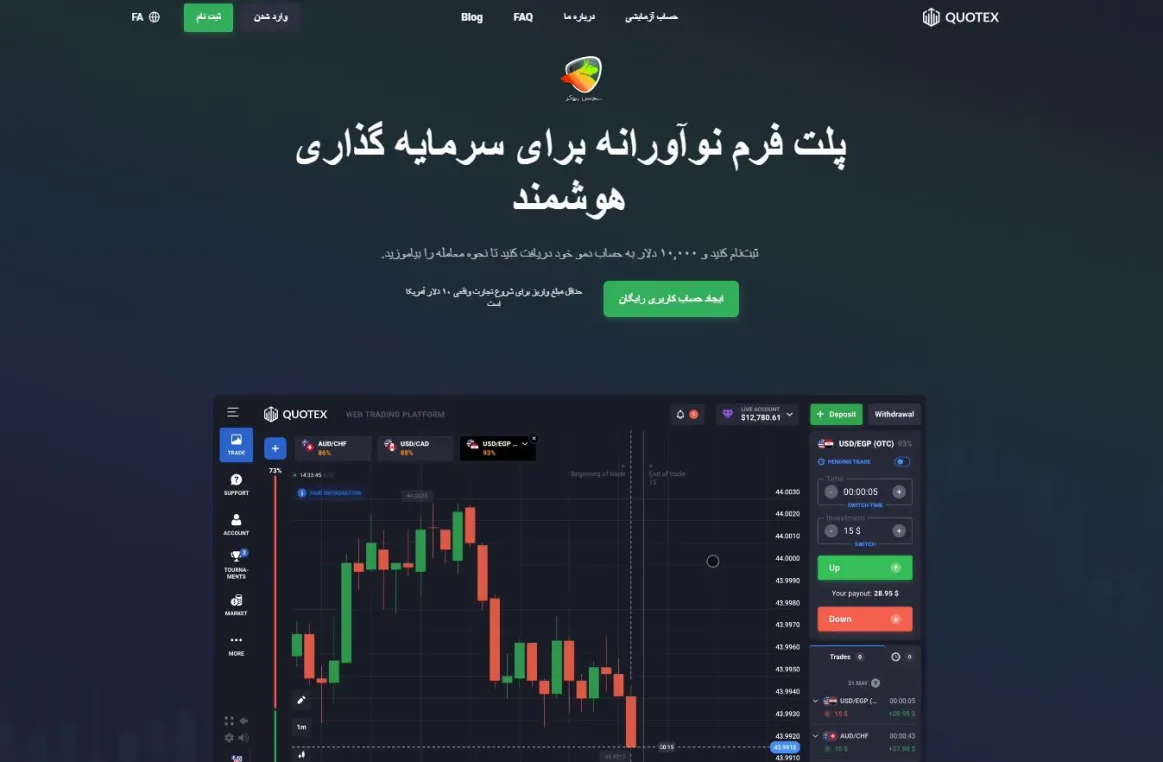 کلاهبرداری بروکر کوتکس