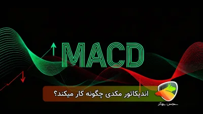 آموزش تنظیم اندیکاتور مکدی macd indicator