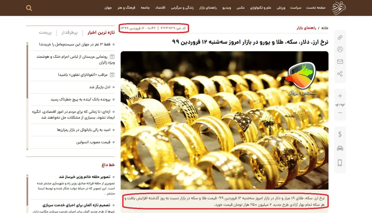 برای سرمایه گذاری طلا بخریم یا دلار
