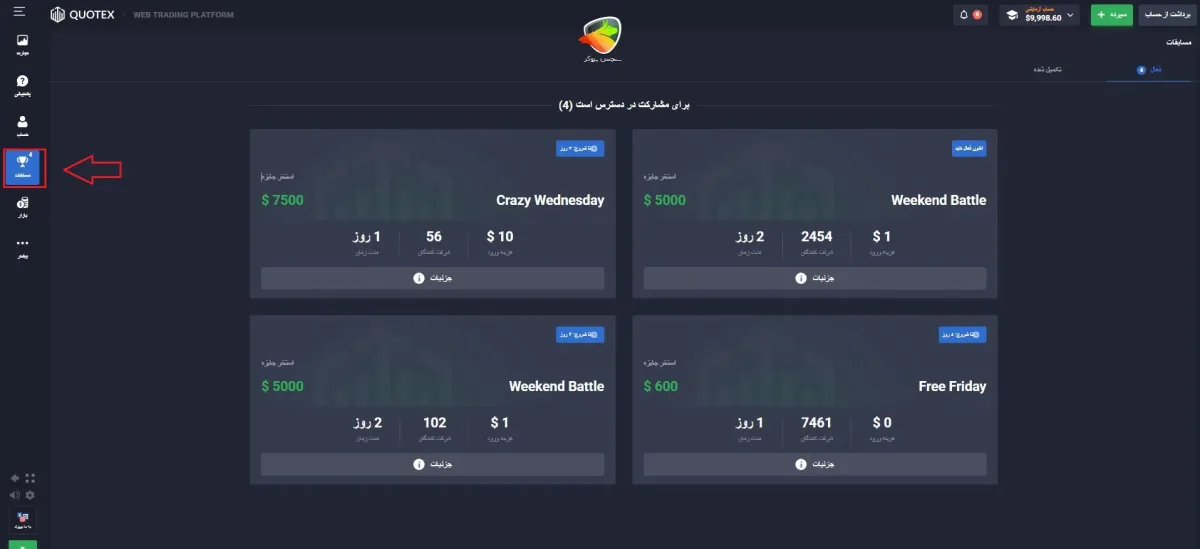 بروکر باینری کوتکس