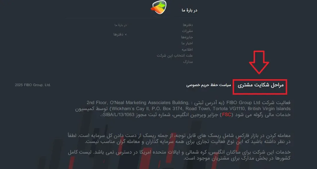 کلاهبرداری بروکر فیبوگروپ