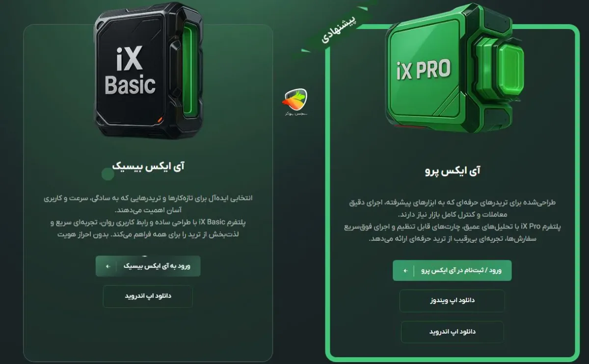 بررسی پلتفرم‌های معاملاتی iXBROKER