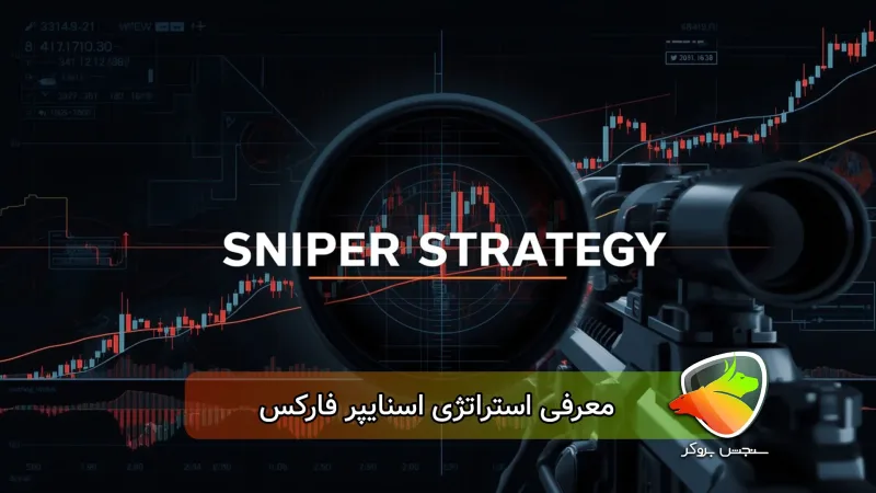 استراتژی اسنایپر فارکس sniper