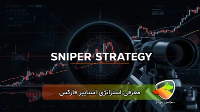 استراتژی اسنایپر فارکس sniper