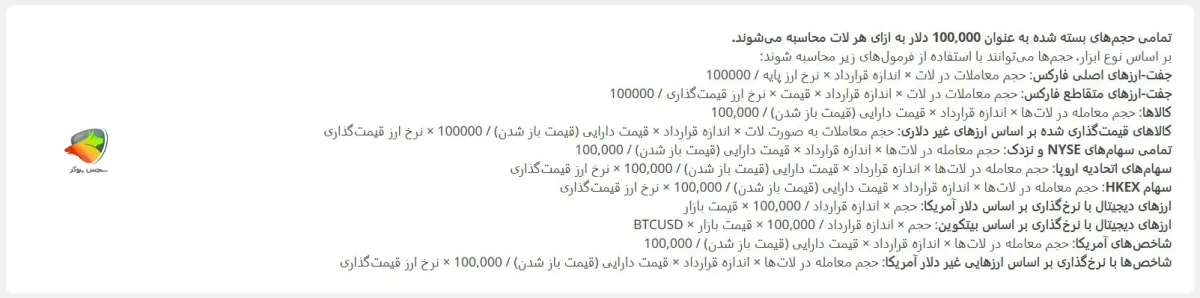 چطور حجم معاملات و لات‌ها در رقابت معاملاتی لایت فایننس حساب می‌شن؟
