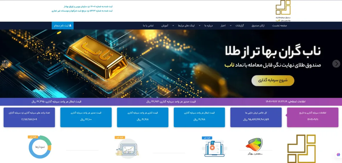 سود صندوق سرمایه گذاری طلا