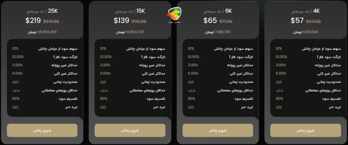 پراپکو proopco
