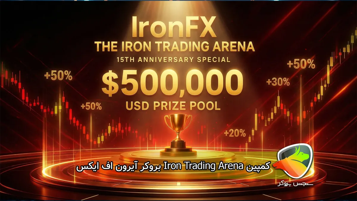 کمپین Iron Trading Arena بروکر آیرون اف ایکس