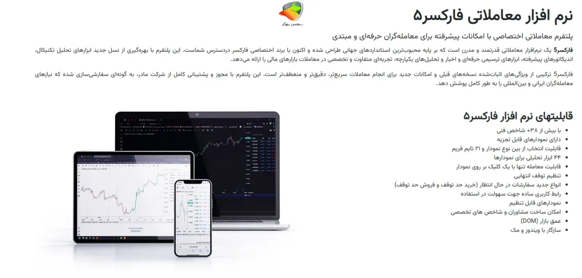 نرم افزار معاملاتی فارکسر