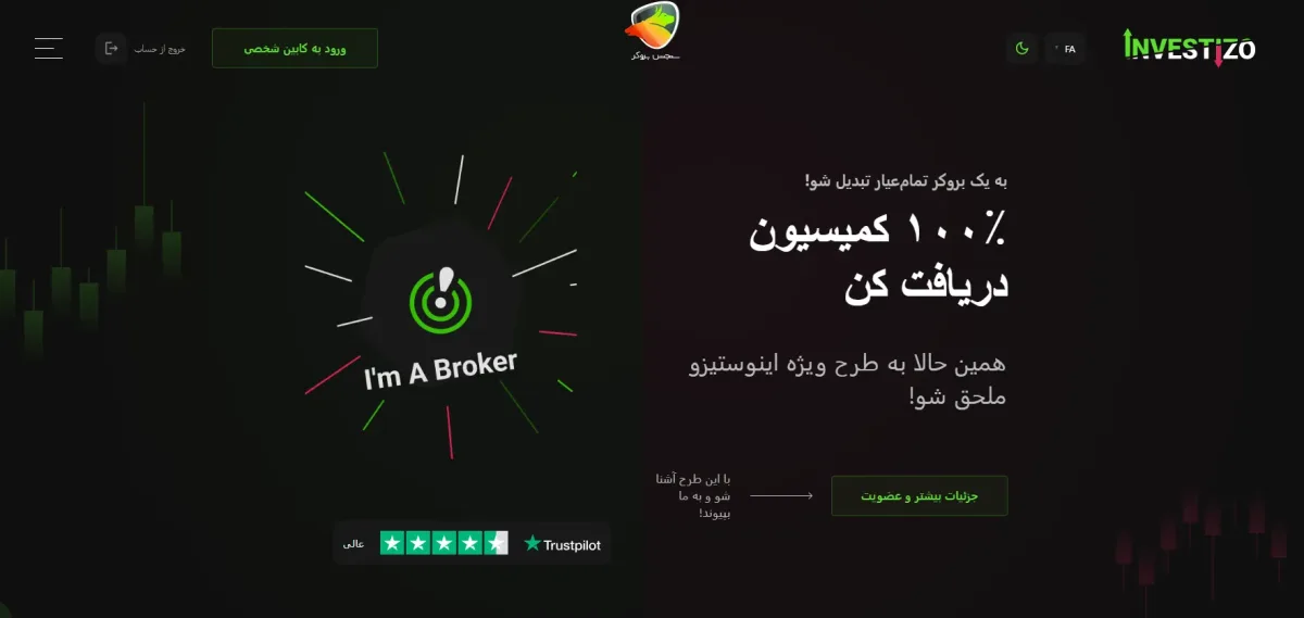 بروکر اینوستیزو