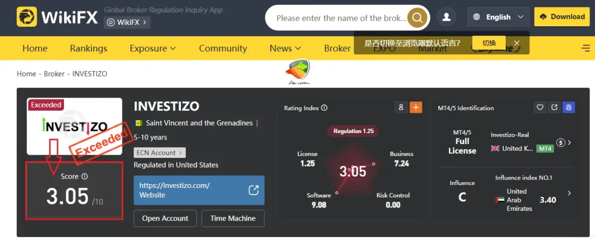 بروکر Investizo