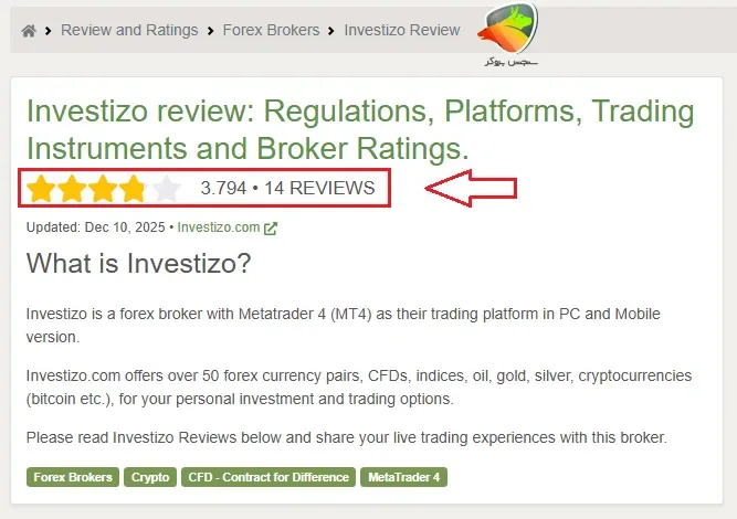 بروکر Investizo
