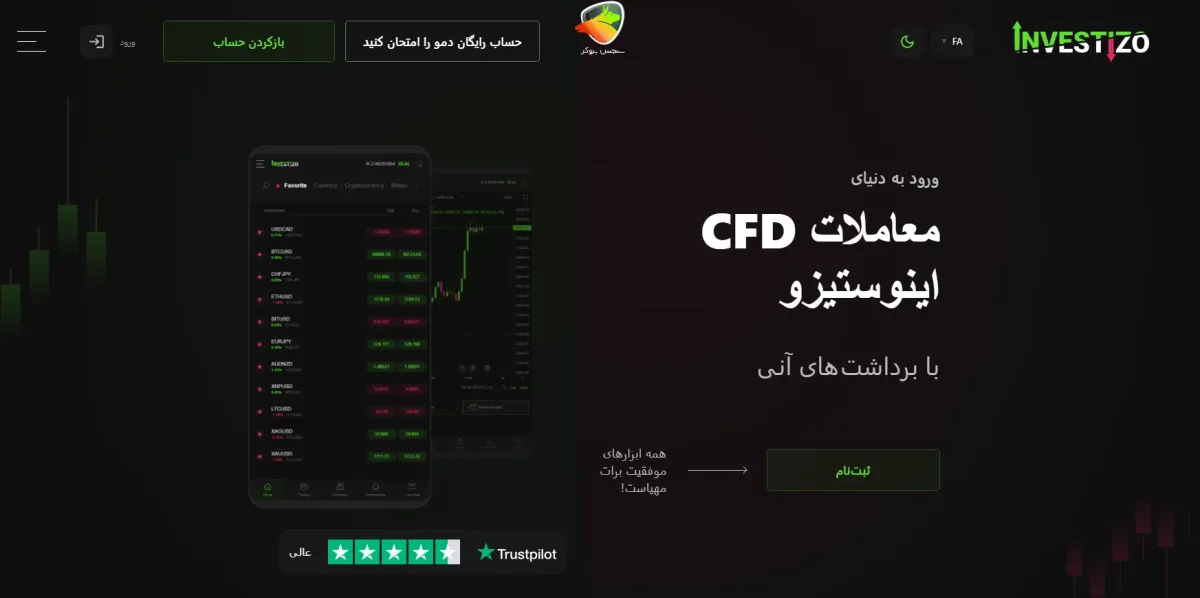 آموزش ثبت نام و احراز هویت در بروکر اینوستیزو