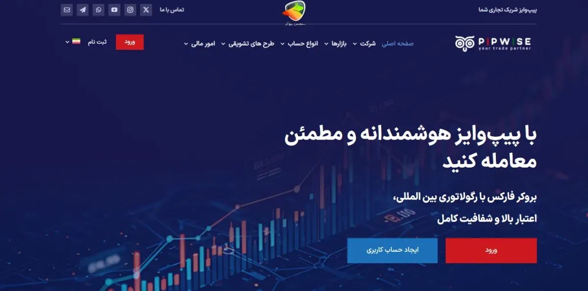 بروکر پیپ وایز