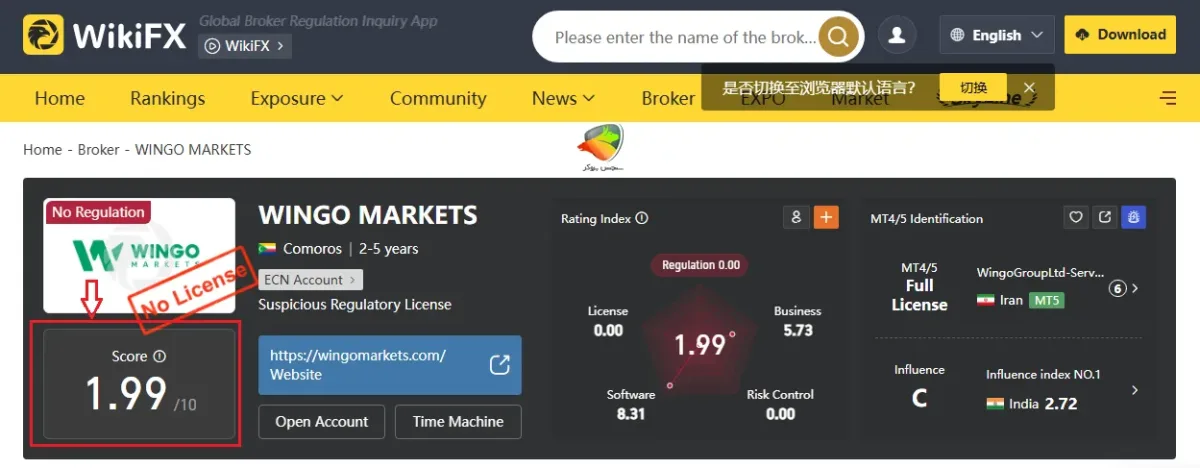 wingomarkets در ویکی اف ایکس