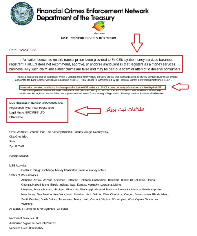 بروکر اپیک پیپس pips