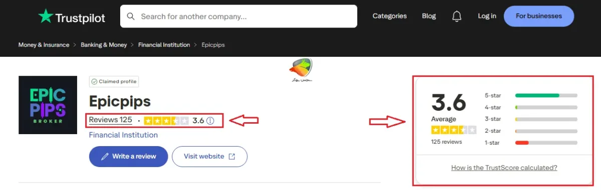 بررسی بروکر اپیک پیپس