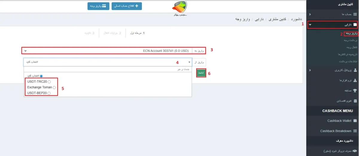 روشهای واریز و برداشت در بروکر اپیک پیپس