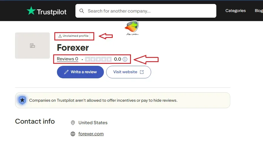 بروکر Forexer