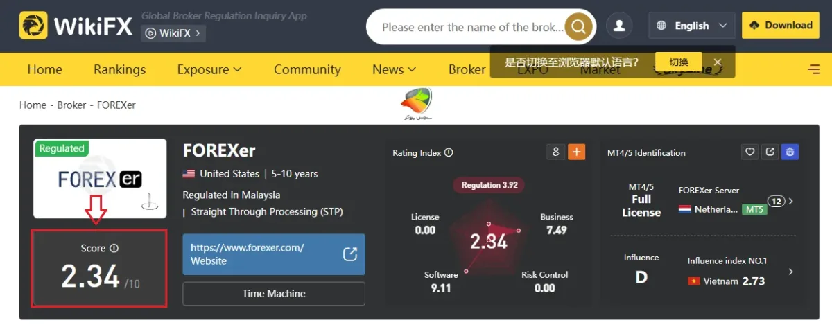 بروکر Forexer