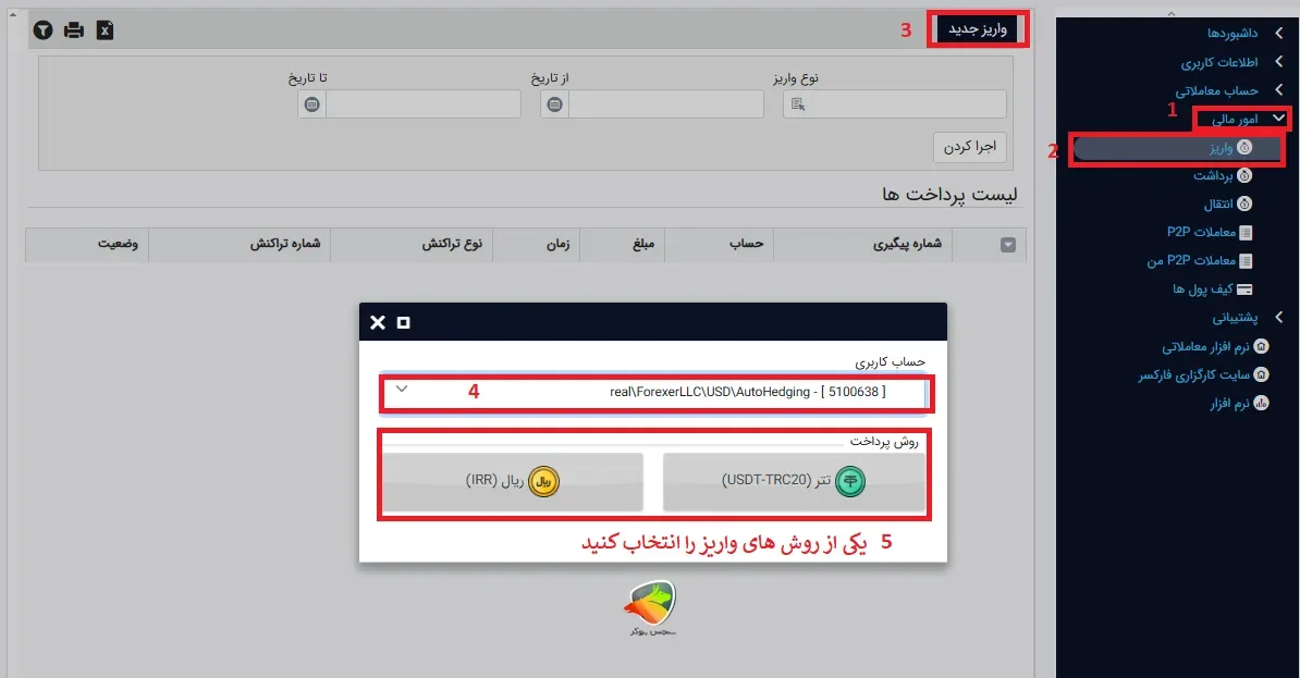 واریز و برداشت در بروکر فارکسر