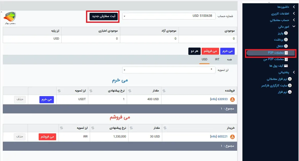 واریز و برداشت در بروکر فارکسر